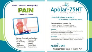 Photo of How to Buy Apolar 75 mg Legally