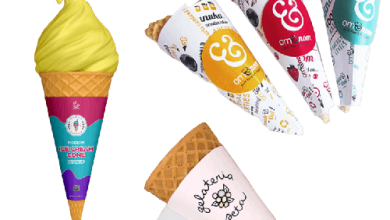 Photo of Custom Cone Sleeve – The Modern Packaging Solution Is Here