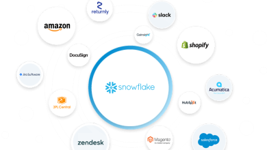 Photo of Why Servicenow and Snowflake Will Change Your Life