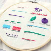 Photo of TYPES OF EMBROIDERY STITCHES | EMBROIDERY TECHNIQUES
